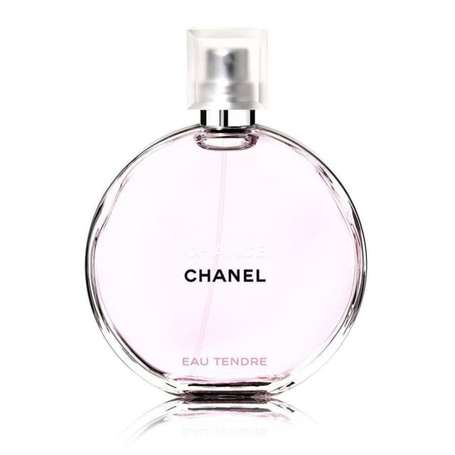 Based on Chanel Chance Eau Tendre